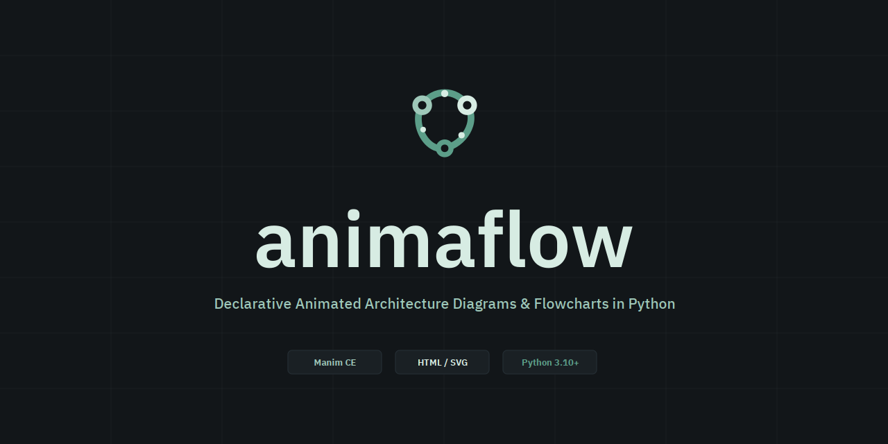 Banner Oficial animaflow