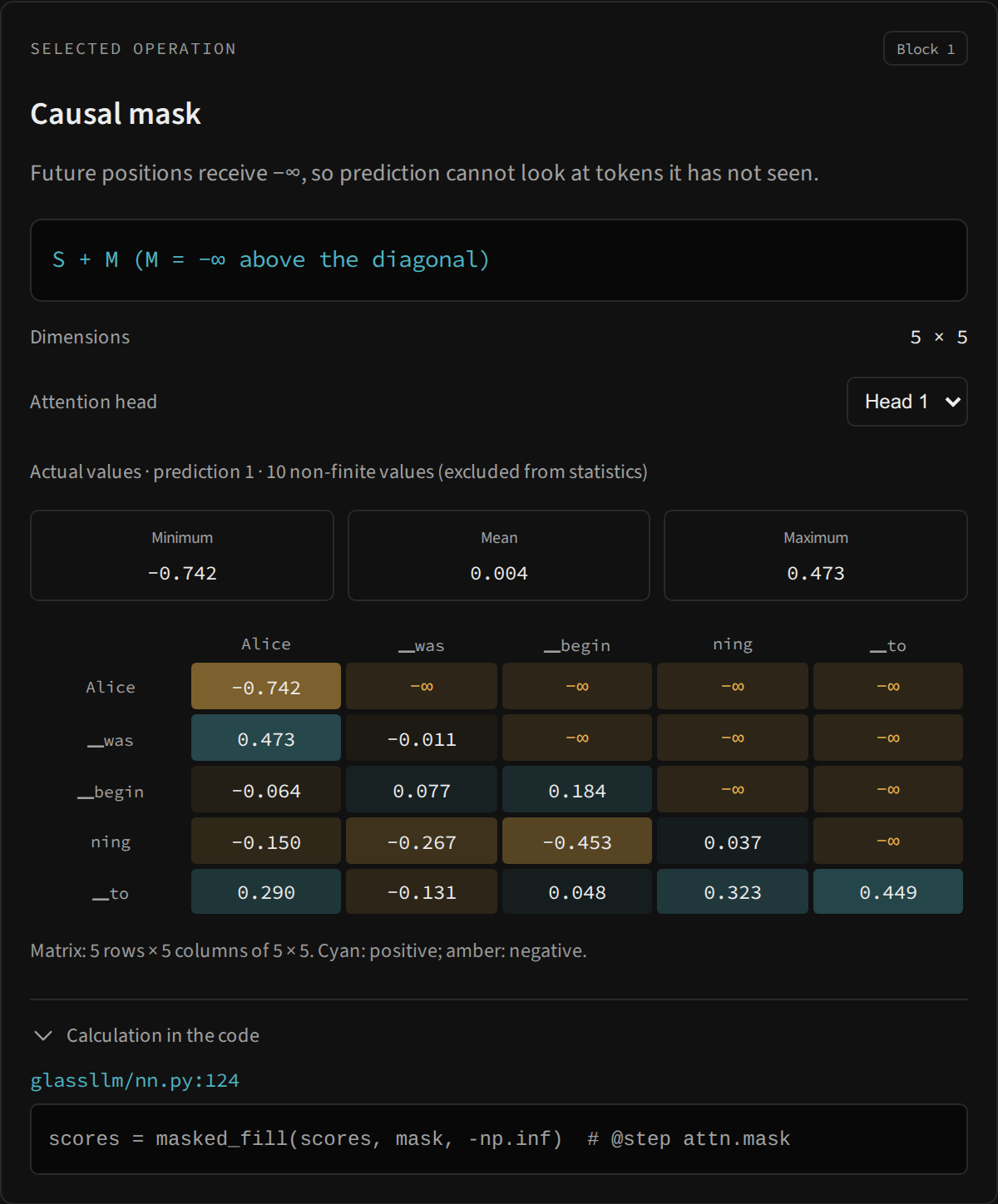 Actual causal-mask inspector: future positions marked −∞, matrix and source line