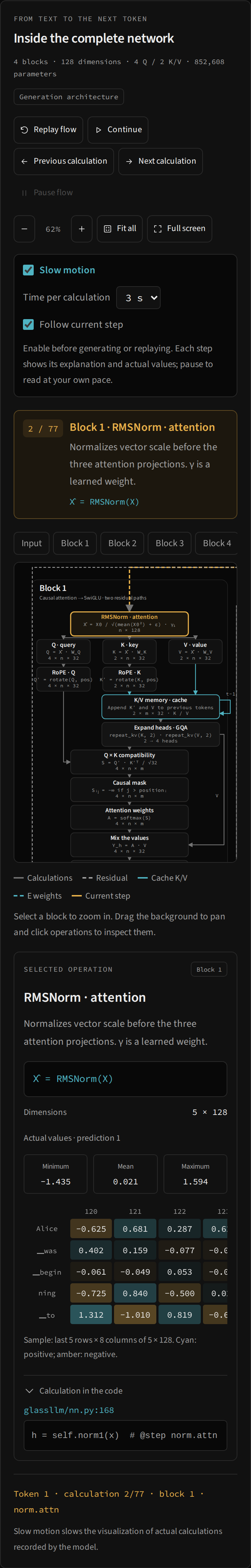 Mobile and full-screen use: Mobile architecture: 390 pixels