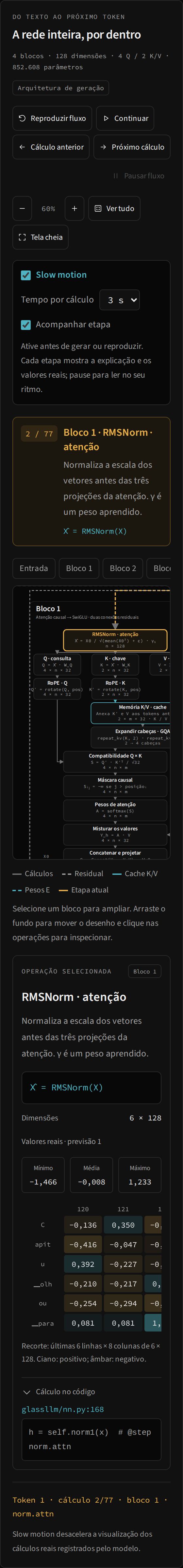 Uso no celular e tela cheia: Arquitetura no celular: 320 pixels