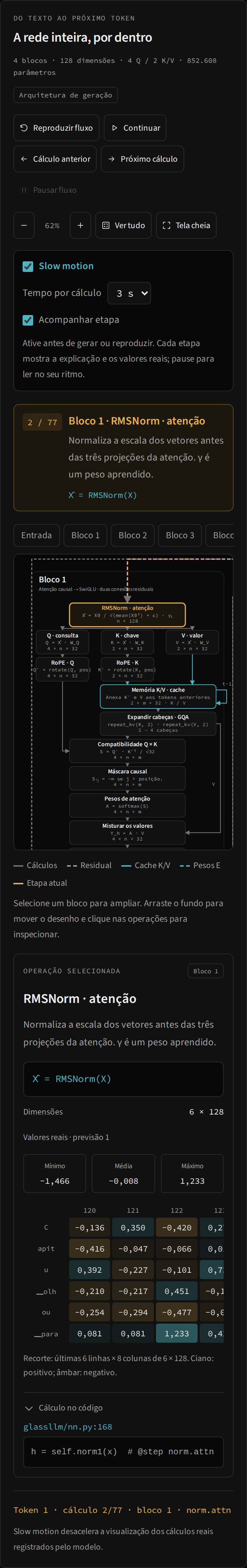 Uso no celular e tela cheia: Arquitetura no celular: 390 pixels